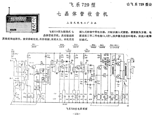 Feilo 飞乐 729; Shanghai No.2 上海无线电 (ID = 814903) Radio