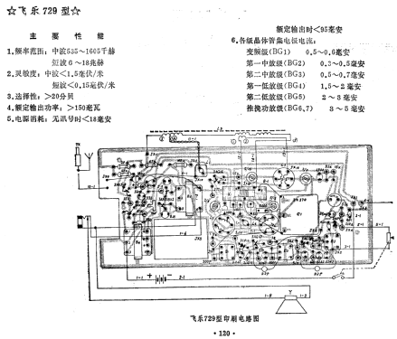 Feilo 飞乐 729; Shanghai No.2 上海无线电 (ID = 814904) Radio