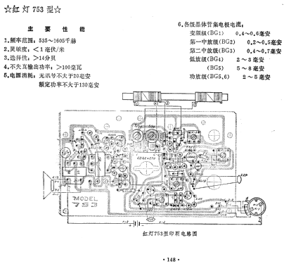 Hongdeng 红灯 753; Shanghai No.2 上海无线电 (ID = 817478) Radio