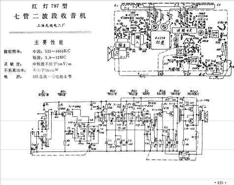 Red Lantern 红灯 797; Shanghai No.2 上海无线电 (ID = 801434) Radio