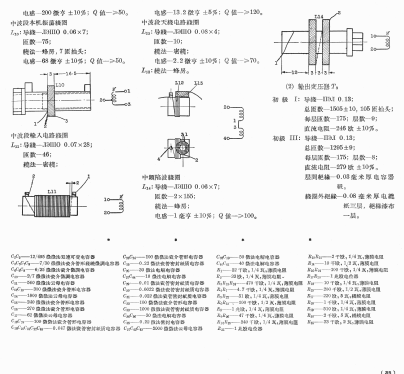 Shanghai 上海 132-1-TH; Shanghai No.2 上海无线电 (ID = 809962) Radio