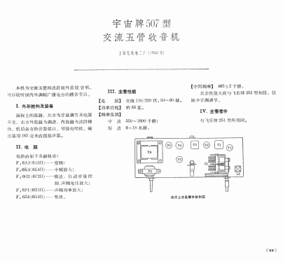 Yuzhou 宇宙 507; Shanghai No.2 上海无线电 (ID = 810704) Radio