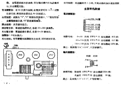 Shanghai 上海 131; Shanghai 上海广播器... (ID = 780592) Radio