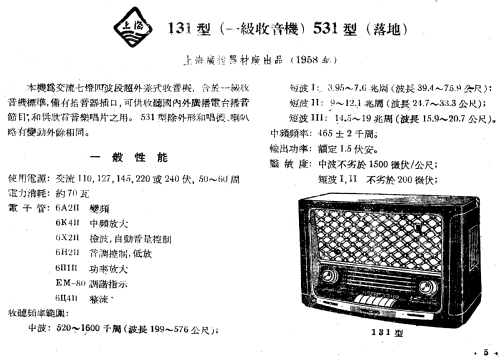 Shanghai 上海 531; Shanghai 上海广播器... (ID = 780610) Radio