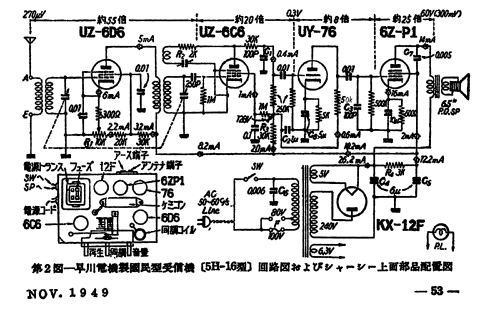 5H-12; Sharp; Osaka (ID = 2748669) Radio