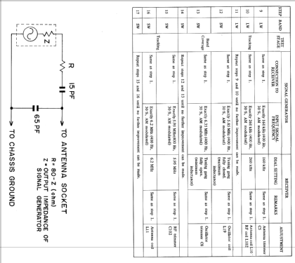 Auto Radio AR-943; Sharp; Osaka (ID = 1270900) Car Radio