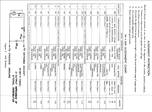 Auto Radio ATR-940; Sharp; Osaka (ID = 1270366) Car Radio