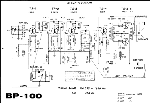 BP-100; Sharp; Osaka (ID = 629315) Radio