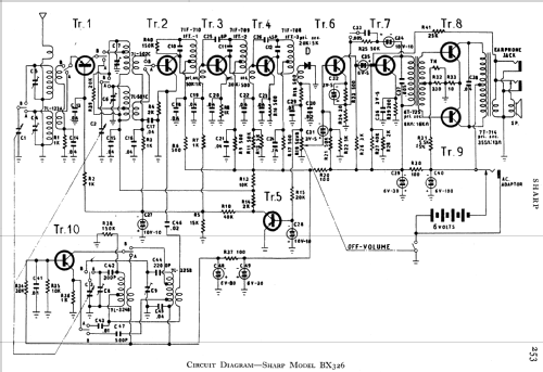 2-Band 10 Transistor BX-326; Sharp; Osaka (ID = 771771) Radio