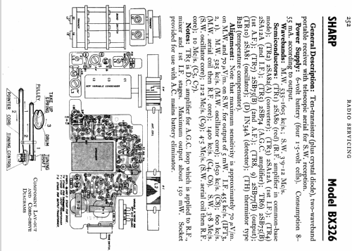 2-Band 10 Transistor BX-326; Sharp; Osaka (ID = 771772) Radio