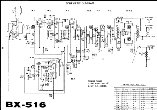 BX-516; Sharp; Osaka (ID = 638988) Radio