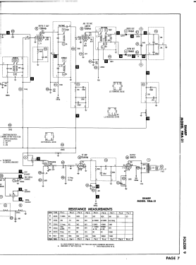 FMA-21; Sharp; Osaka (ID = 3199976) Radio