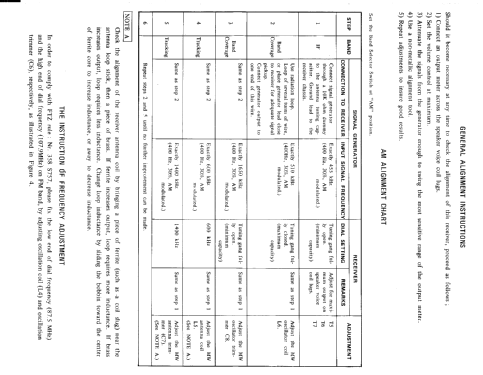 FX-209HA; Sharp; Osaka (ID = 415670) Radio