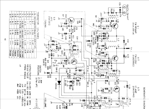 FXC-24; Sharp; Osaka (ID = 279239) Radio