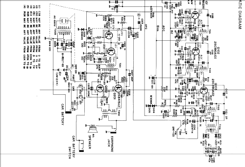 FY-300LV; Sharp; Osaka (ID = 415621) Radio