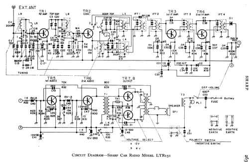 LTR-151; Sharp; Osaka (ID = 777363) Car Radio
