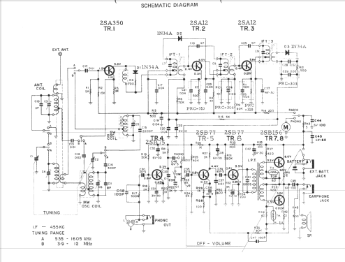 Mini Sterephono BXG-700; Sharp; Osaka (ID = 148314) Radio