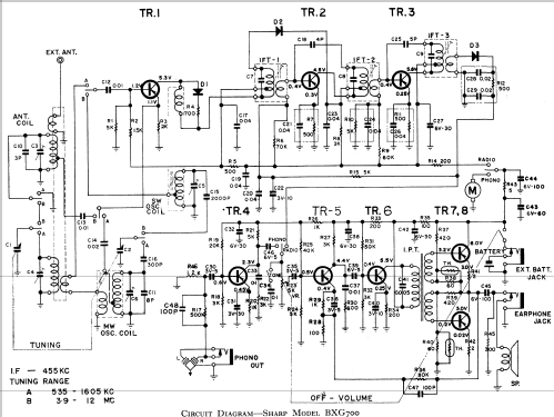 Mini Sterephono LXG-700; Sharp; Osaka (ID = 806839) Radio