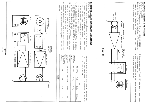 Stereo Cassette Deck RT-30H; Sharp; Osaka (ID = 1641004) R-Player