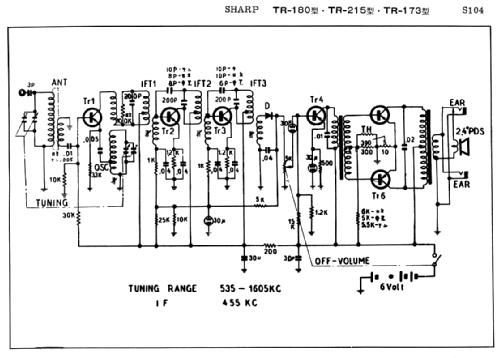 Transistor Six Collie TR-173; Sharp; Osaka (ID = 1684925) Radio