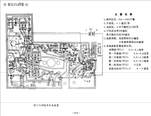 Jingjiang 荆江 714B; Shashi 沙市无线电厂 (ID = 819951) Radio