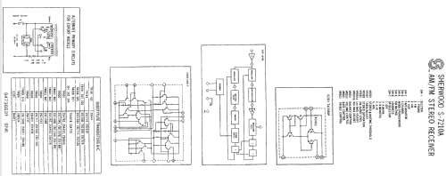 AM-FM Stereo Receiver S-7210A; Sherwood, Chicago (ID = 1384080) Radio