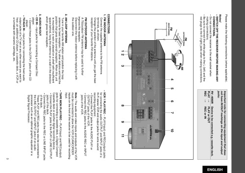 Audio Video Receiver RV-4060R; Sherwood, Chicago (ID = 2069465) Radio