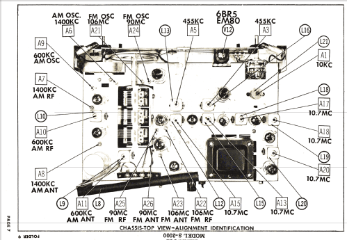 FM-AM Tuner S2000; Sherwood, Chicago (ID = 2592088) Radio