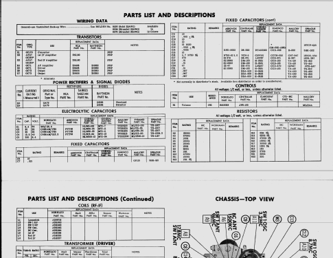 LXI TR6023 ; Sherwood, Chicago (ID = 1402034) Radio