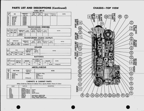 LXI TR6023 ; Sherwood, Chicago (ID = 1402035) Radio