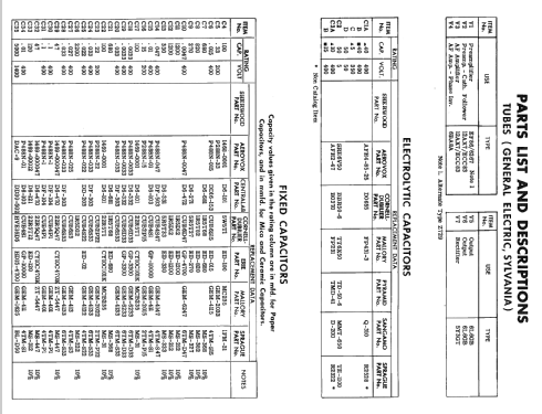 S-1000-II ; Sherwood, Chicago (ID = 2550078) Verst/Mix