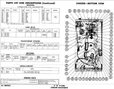 SMX-A ; Sherwood, Chicago (ID = 546333) Adaptor