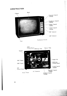 Transistor-TV TU-23 EL; Shibaden, Shiba (ID = 2732482) Televisore
