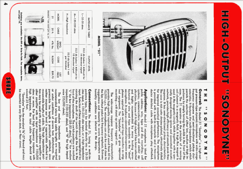 Sonodyne 51; Shure; Chicago, (ID = 1765163) Microphone/PU