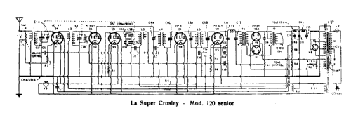 Crosley 120 Senior ; SIARE -Crosley; (ID = 3014908) Radio