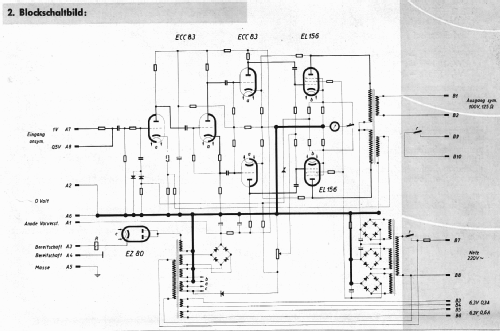 80W-Verstärker 815 453B; Siemens-Austria WSW; (ID = 2135375) Ampl/Mixer