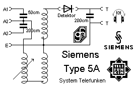 Detektor-Empfänger System Telefunken R ap.5a; Siemens-Austria WSW; (ID = 4480) Detektor