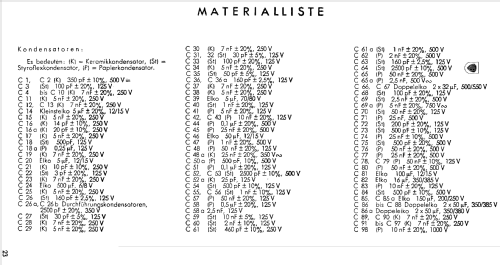 FS5643; Siemens-Austria WSW; (ID = 144529) Television