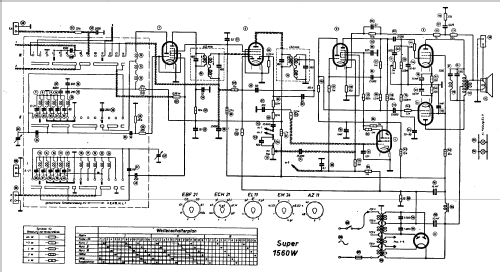 Gross-Super 1560W; Siemens-Austria WSW; (ID = 9561) Radio