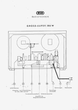 Gross-Super 586W; Siemens-Austria WSW; (ID = 2740725) Radio