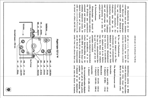 Mittelsuper 521W; Siemens-Austria WSW; (ID = 631089) Radio