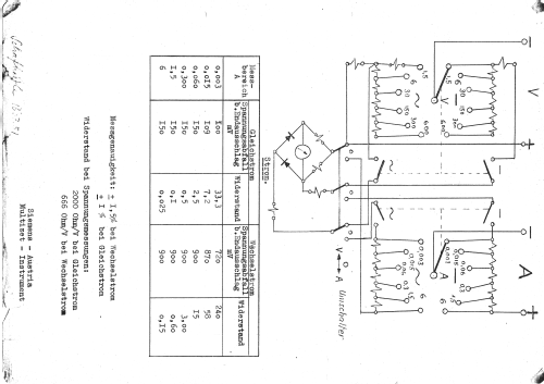 Multizet ; Siemens-Austria WSW; (ID = 1714840) Equipment