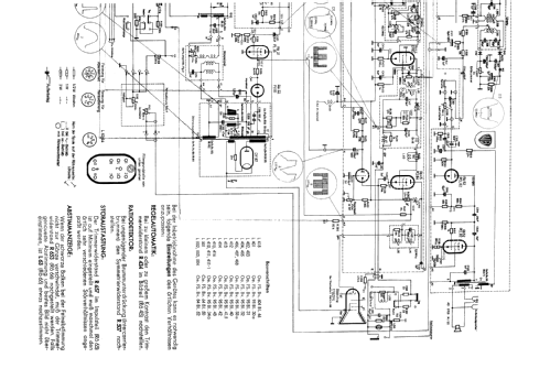 Stadinette 132.041A; Siemens-Austria WSW; (ID = 150338) Television