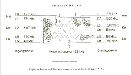 Super 448U; Siemens-Austria WSW; (ID = 345909) Radio