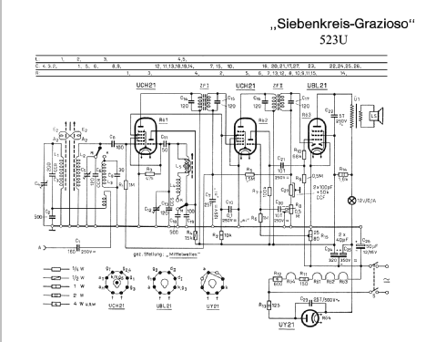 Super 523U Siebenkreis - Grazioso; Siemens-Austria WSW; (ID = 32194) Radio