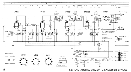 UKW-Untersatz-Super 547U; Siemens-Austria WSW; (ID = 632460) Radio