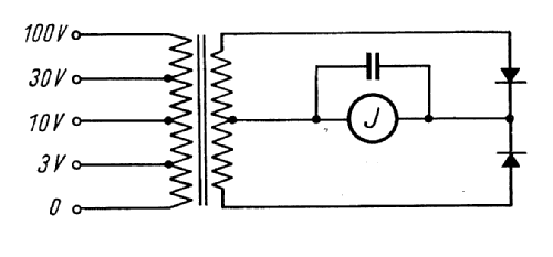 Aussteuerungsprüfer Rel mse 96a; Siemens & Halske, - (ID = 2958785) Equipment