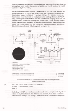 Fernschreib-Sendermesser 125; Siemens & Halske, - (ID = 2957888) Equipment