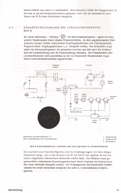 Fernschreib-Sendermesser 125; Siemens & Halske, - (ID = 2957889) Equipment