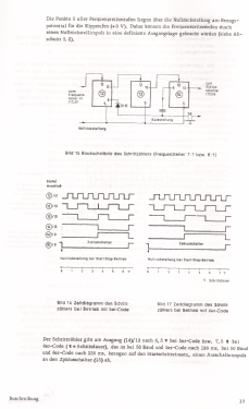 Fernschreib-Sendermesser 125; Siemens & Halske, - (ID = 2957899) Equipment